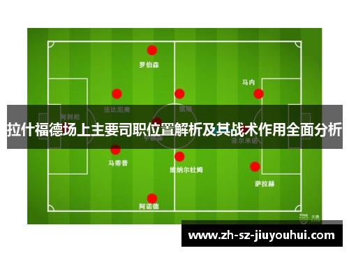 拉什福德场上主要司职位置解析及其战术作用全面分析
