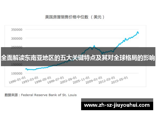 全面解读东南亚地区的五大关键特点及其对全球格局的影响