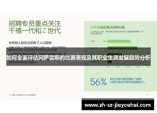 如何全面评估冈萨雷斯的比赛表现及其职业生涯发展趋势分析