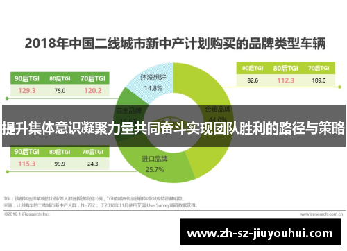 提升集体意识凝聚力量共同奋斗实现团队胜利的路径与策略 提升集体意识凝聚力量共同奋斗实现团队胜利的路径与策略