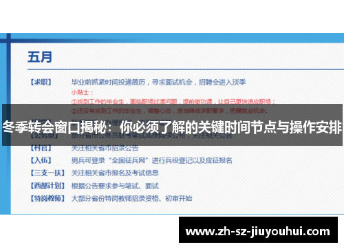 冬季转会窗口揭秘:你必须了解的关键时间节点与操作安排 冬季转会窗口揭秘:你必须了解的关键时间节点与操作安排