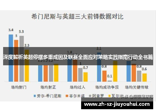 深度解析英超停摆多重成因及联赛全面应对策略实践指南行动全书篇 深度解析英超停摆多重成因及联赛全面应对策略实践指南行动全书篇