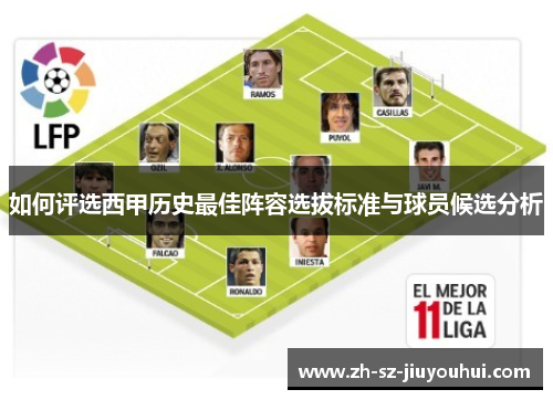 如何评选西甲历史最佳阵容选拔标准与球员候选分析