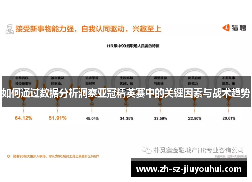 如何通过数据分析洞察亚冠精英赛中的关键因素与战术趋势