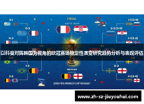 以科曼对阵韩国为视角的欧冠赛场稳定性演变研究趋势分析与表现评估