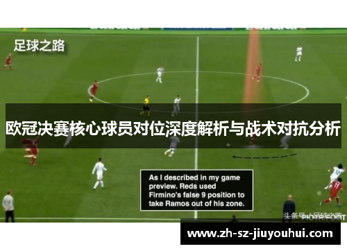 欧冠决赛核心球员对位深度解析与战术对抗分析