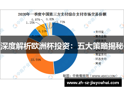深度解析欧洲杯投资：五大策略揭秘