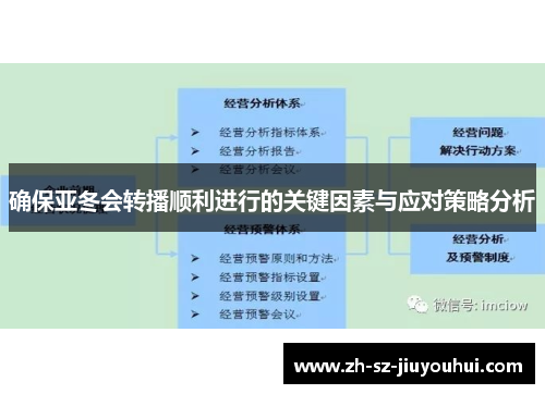 确保亚冬会转播顺利进行的关键因素与应对策略分析 确保亚冬会转播顺利进行的关键因素与应对策略分析